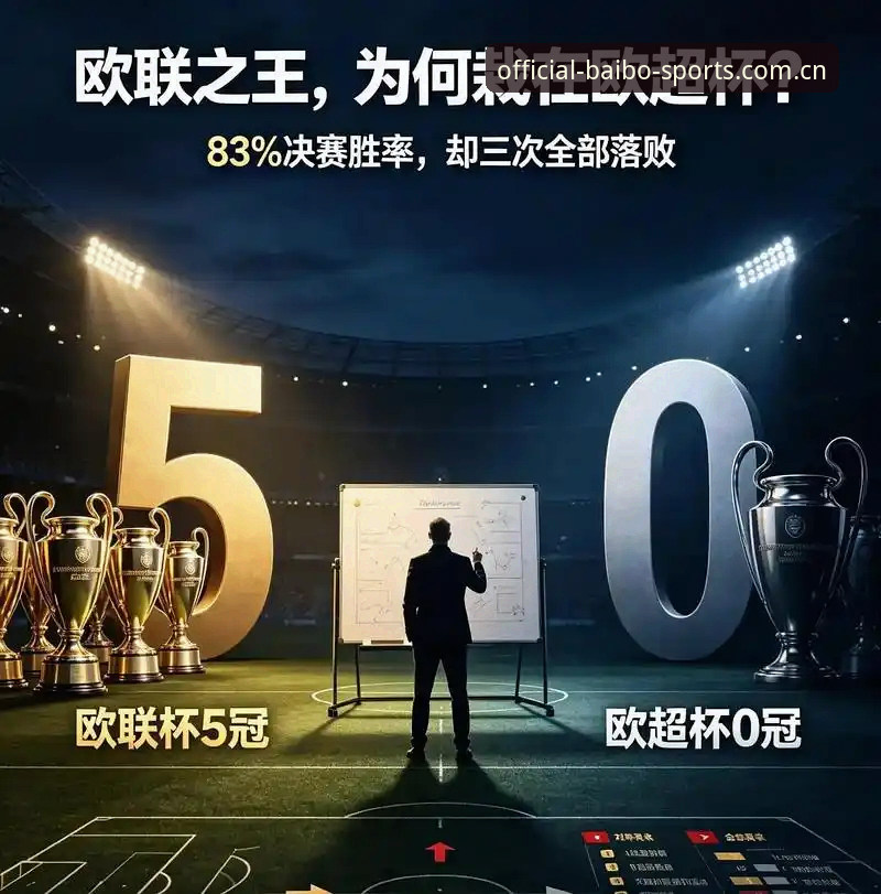 维拉3-0弗赖堡夺欧联杯最新消息：埃梅里五冠夜，百博体育2026下载安装教程成赛后复盘入口