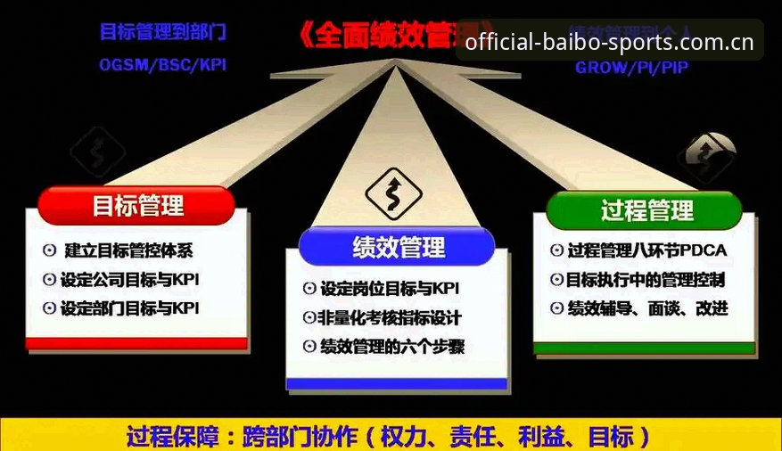 百博体育OIS下载 百博体育OIS下载全流程详解:2026新版功能与安装指南